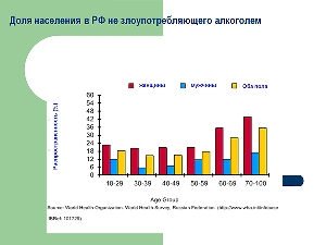 6 Офисных рисков для здоровья экран