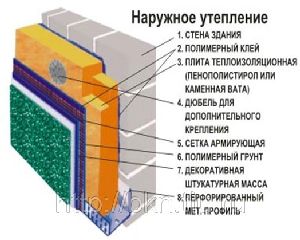 Американцы не могут обойтись без украинских шабашников иммигрант