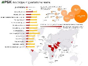 Как не стать жертвой «ложных» вакансий? компания