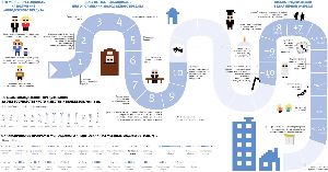 Как получить молодежный кредит? семья