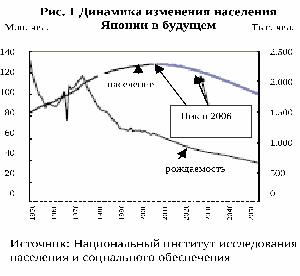 Как вести себя при грядущем увольнении поиск