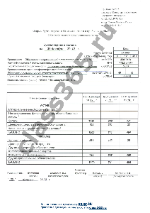 Минфин упростил требования для малого бизнеса бухгалтерский