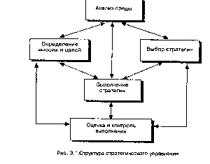 Невидимые болезни офисных работников проблема