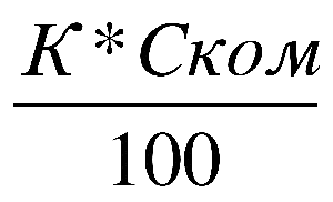 Новый сотрудник (методические рекомендации менеджеру) место