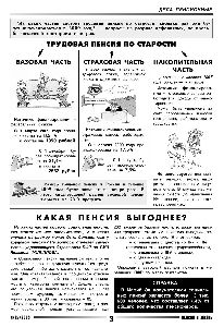 Пенсия может увеличиться на 20-30% фонд