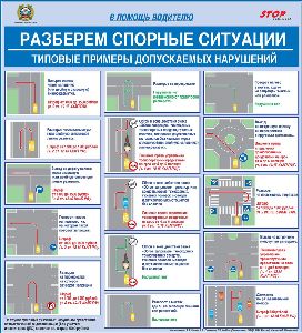 Советы для водителей: Как избежать новых штрафов? водитель