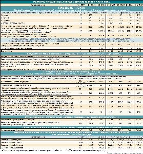 Все о соцвыплатах: кому и сколько дадут в месяц минимальный